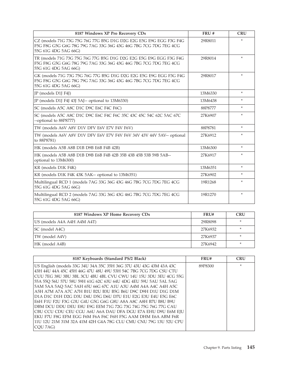 IBM THINKCENTER 8189 User Manual | Page 151 / 290