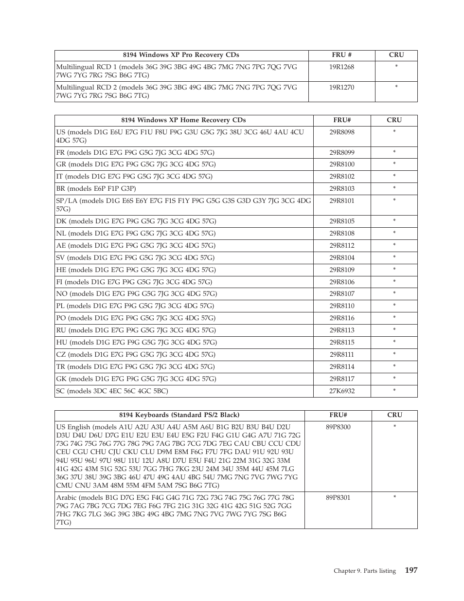 IBM THINKCENTER 8189 User Manual | Page 203 / 290
