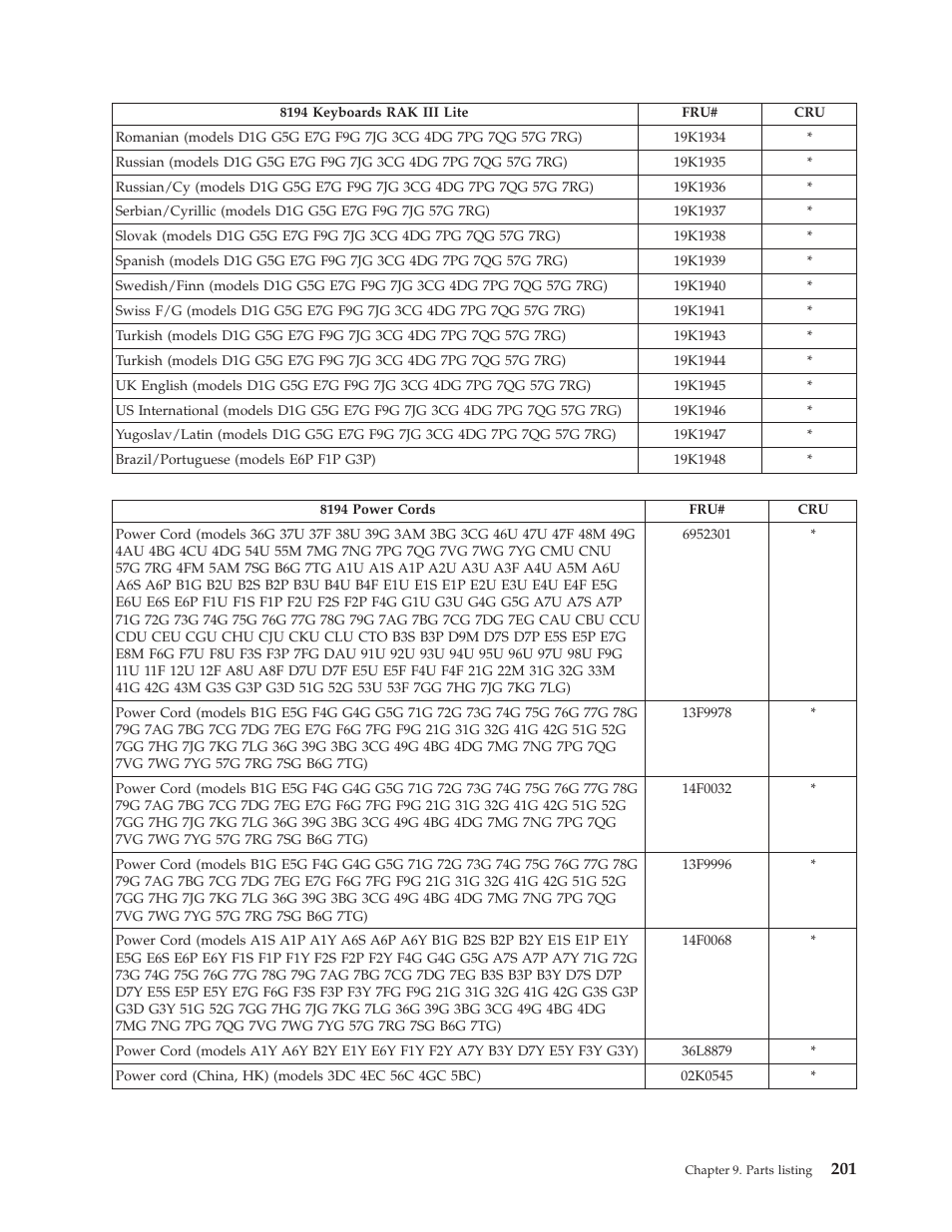 IBM THINKCENTER 8189 User Manual | Page 207 / 290