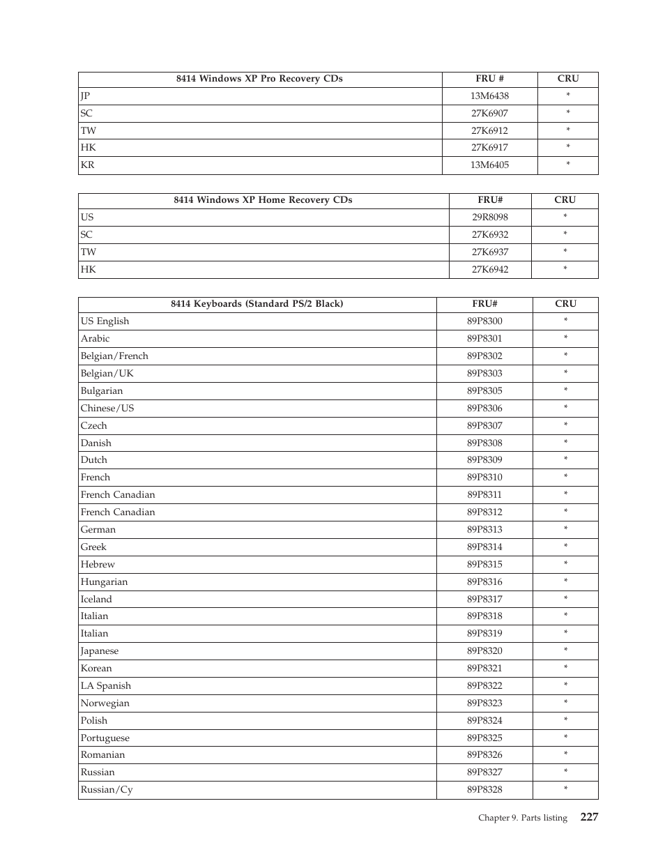 IBM THINKCENTER 8189 User Manual | Page 233 / 290