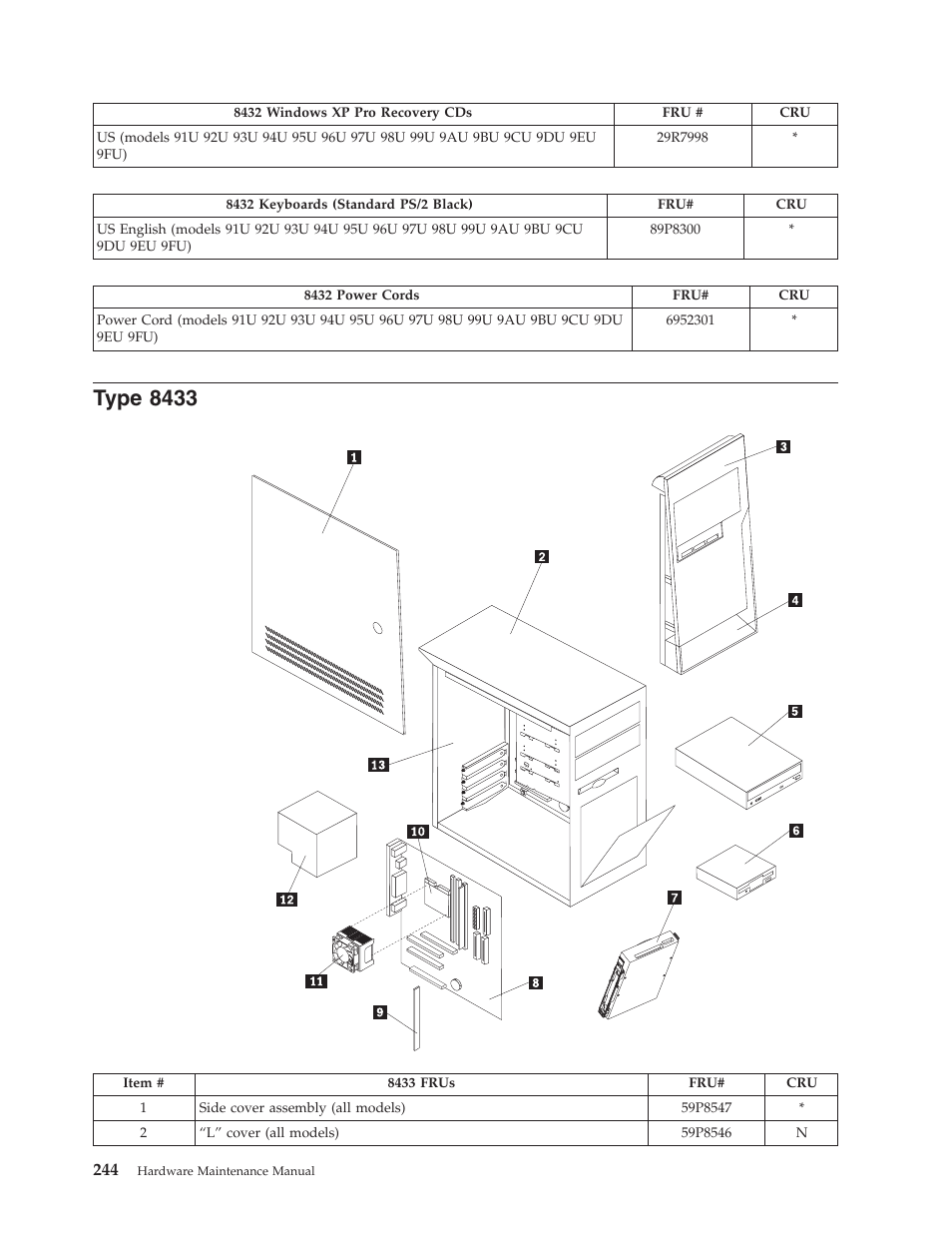 Type 8433, Type | IBM THINKCENTER 8189 User Manual | Page 250 / 290