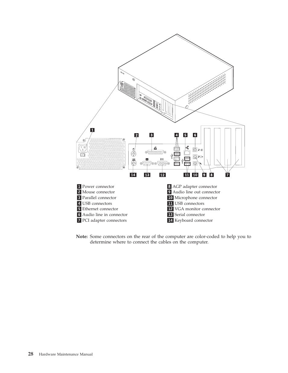 IBM THINKCENTER 8189 User Manual | Page 34 / 290