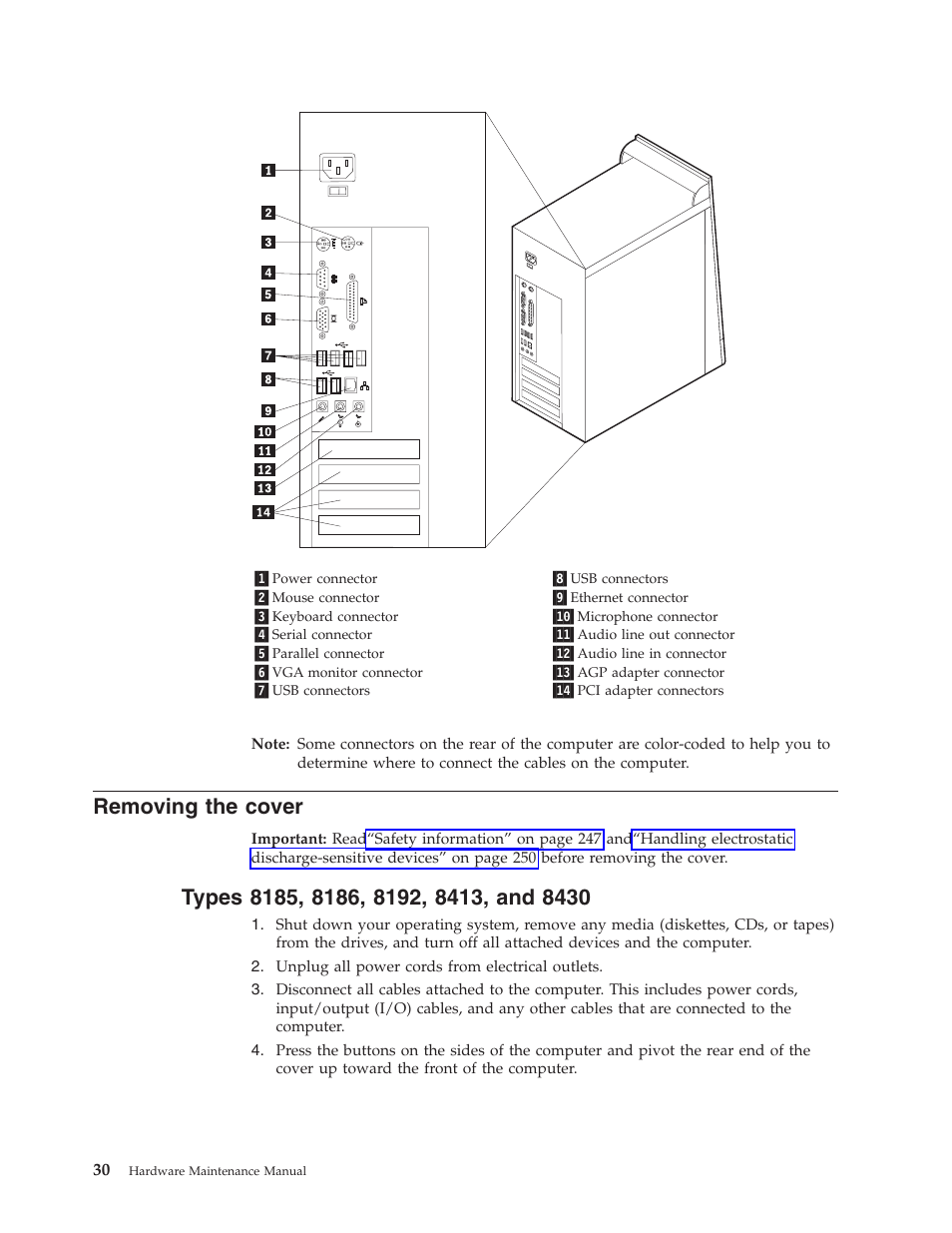 Removing the cover, Types 8185, 8186, 8192, 8413, and 8430, Removing | Cover, Types | IBM THINKCENTER 8189 User Manual | Page 36 / 290