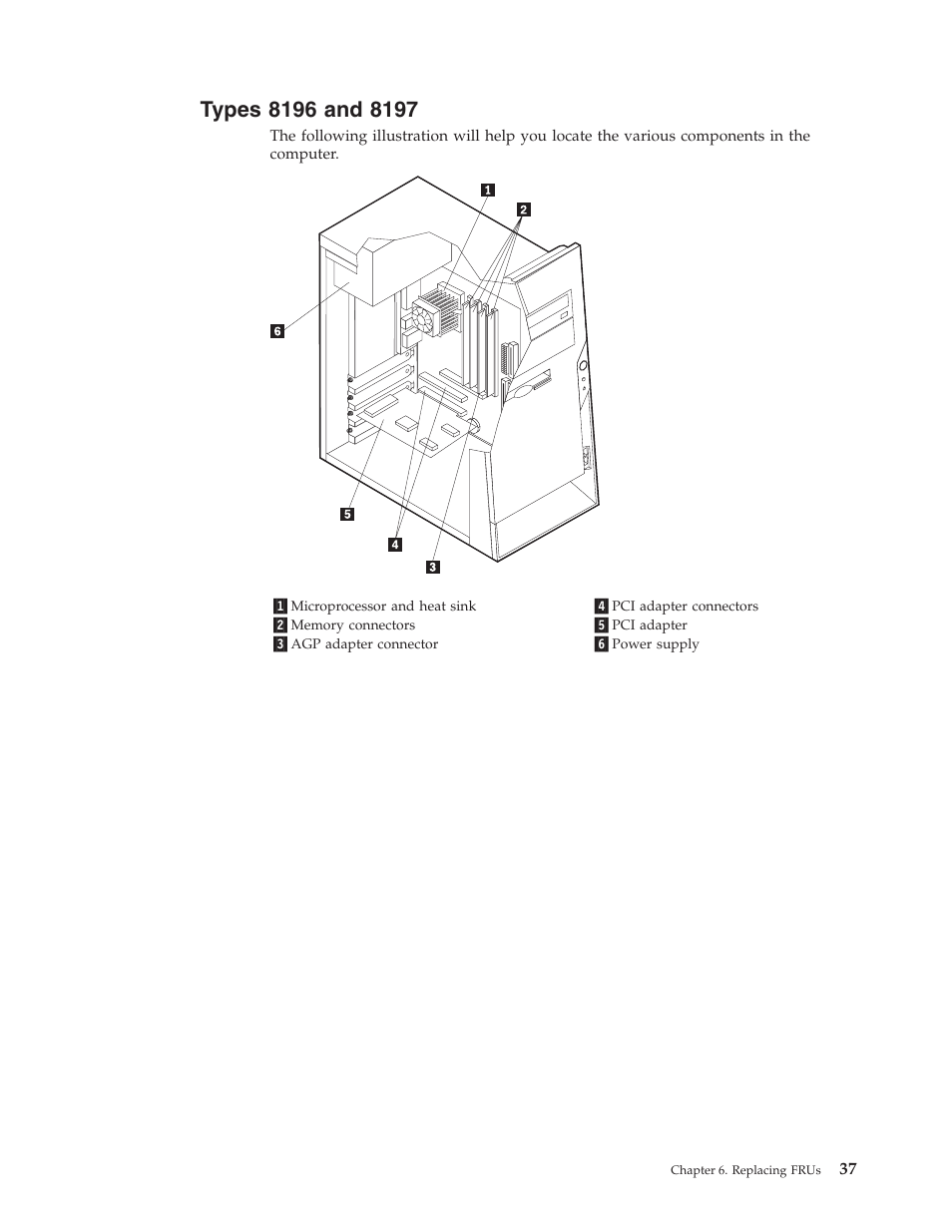 Types 8196 and 8197, Types | IBM THINKCENTER 8189 User Manual | Page 43 / 290