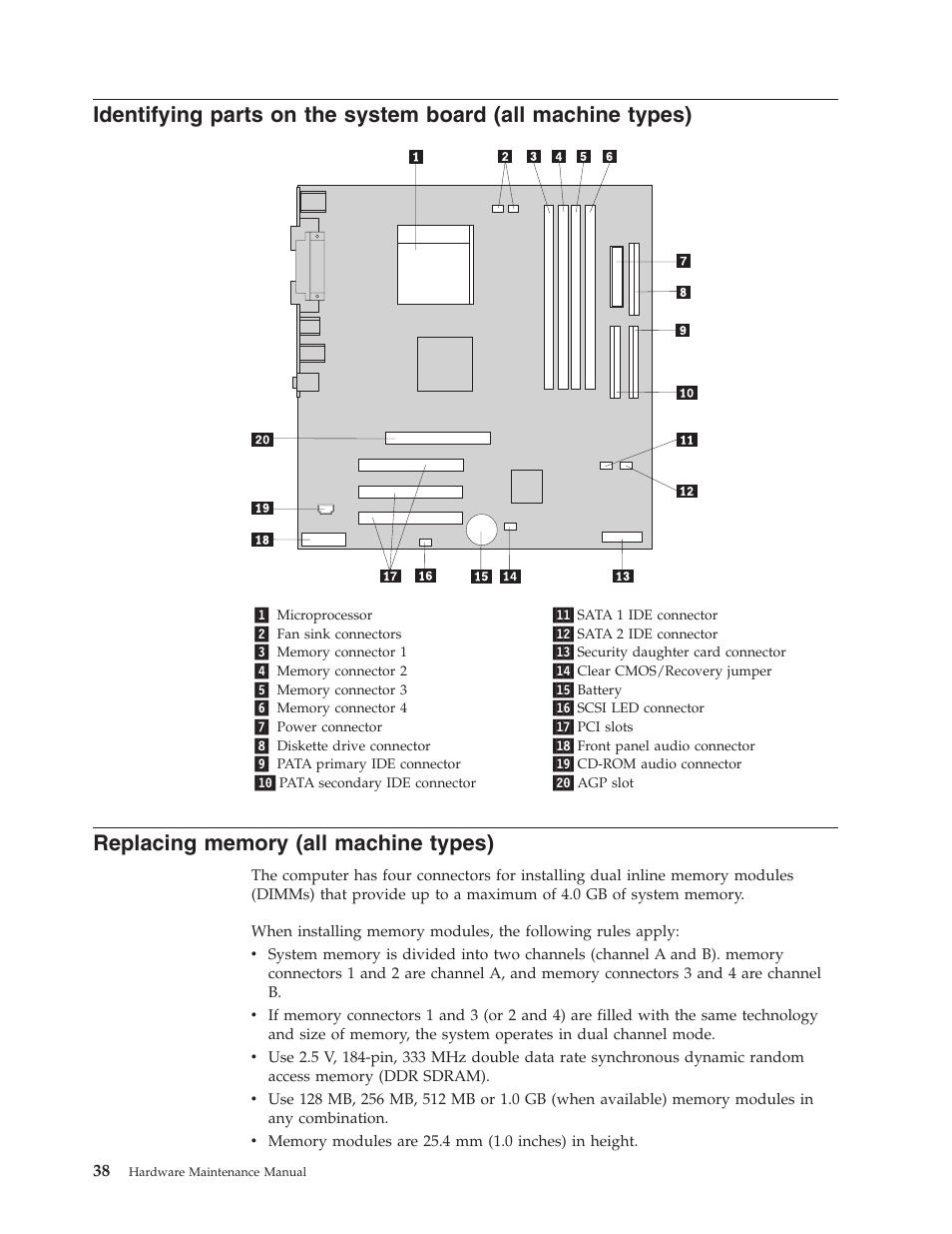Replacing memory (all machine types), Identifying, Parts | System, Board, Machine, Types), Replacing, Memory | IBM THINKCENTER 8189 User Manual | Page 44 / 290