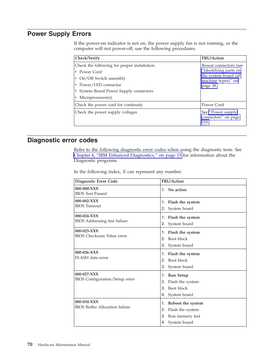 Power supply errors, Diagnostic error codes, Power | Supply, Errors, Diagnostic, Error, Codes | IBM THINKCENTER 8189 User Manual | Page 76 / 290