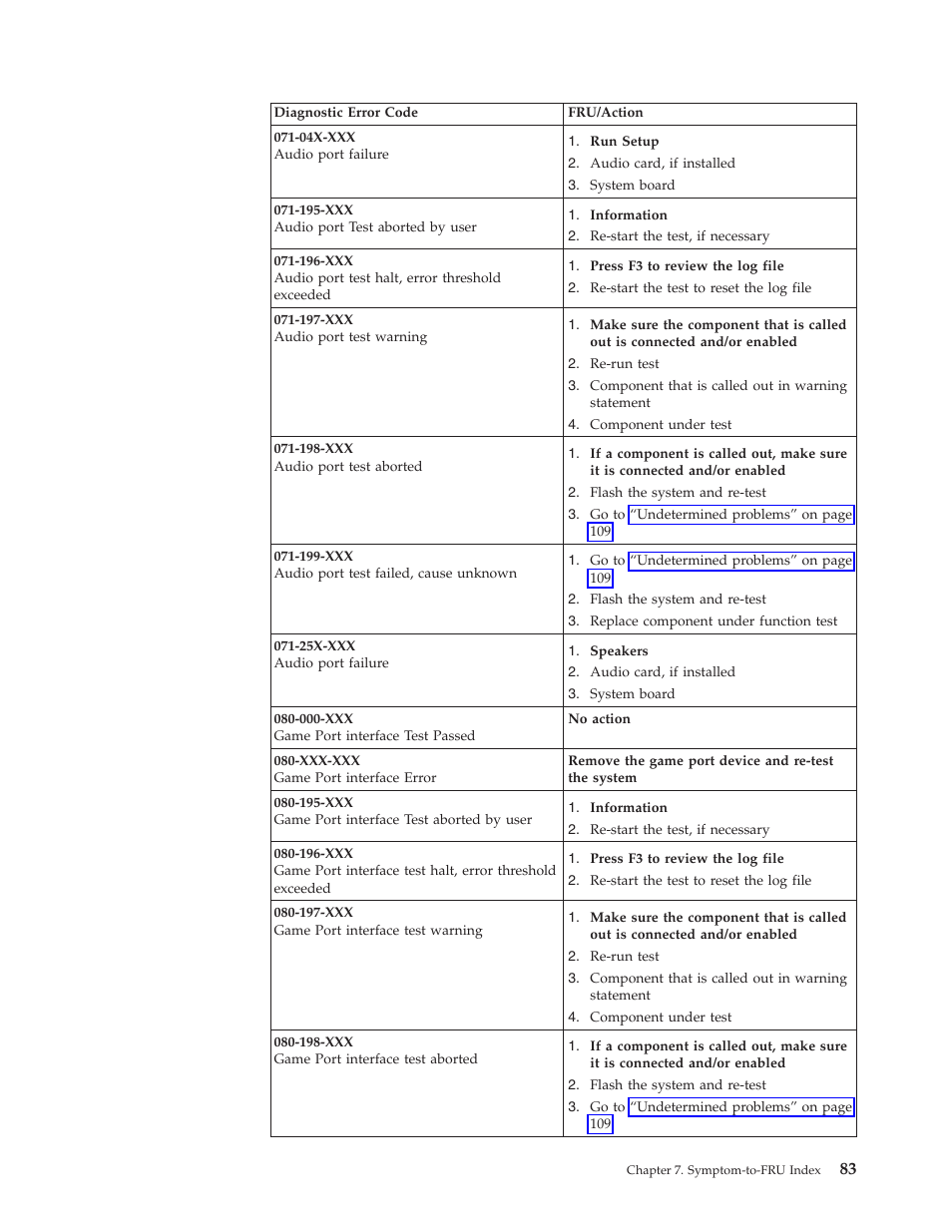 IBM THINKCENTER 8189 User Manual | Page 89 / 290