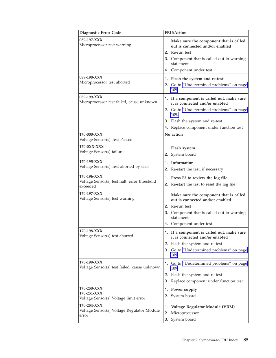 IBM THINKCENTER 8189 User Manual | Page 91 / 290