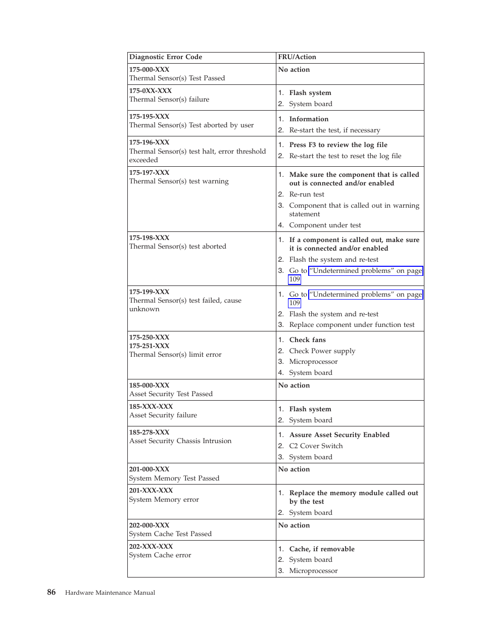 IBM THINKCENTER 8189 User Manual | Page 92 / 290