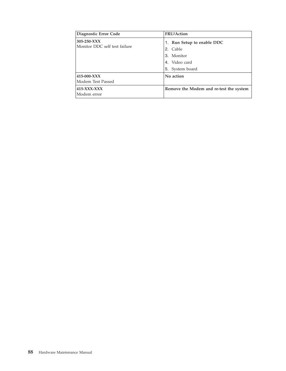 IBM THINKCENTER 8189 User Manual | Page 94 / 290