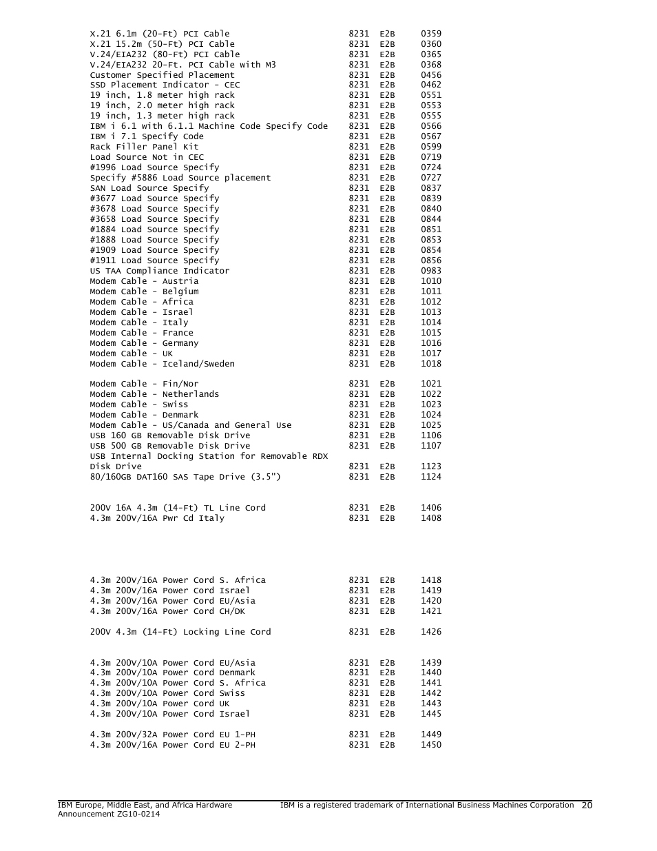 IBM POWER 730 User Manual | Page 20 / 45