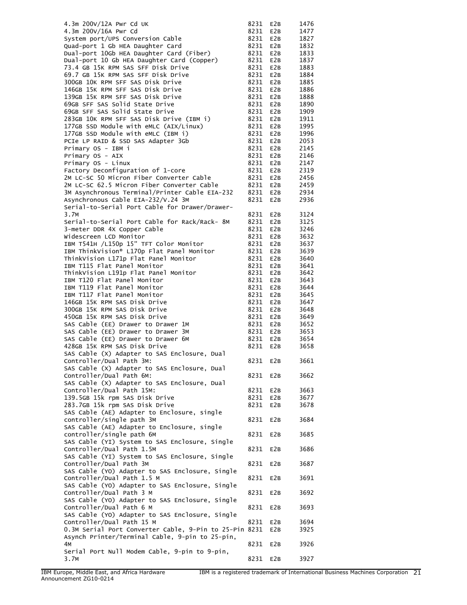 IBM POWER 730 User Manual | Page 21 / 45