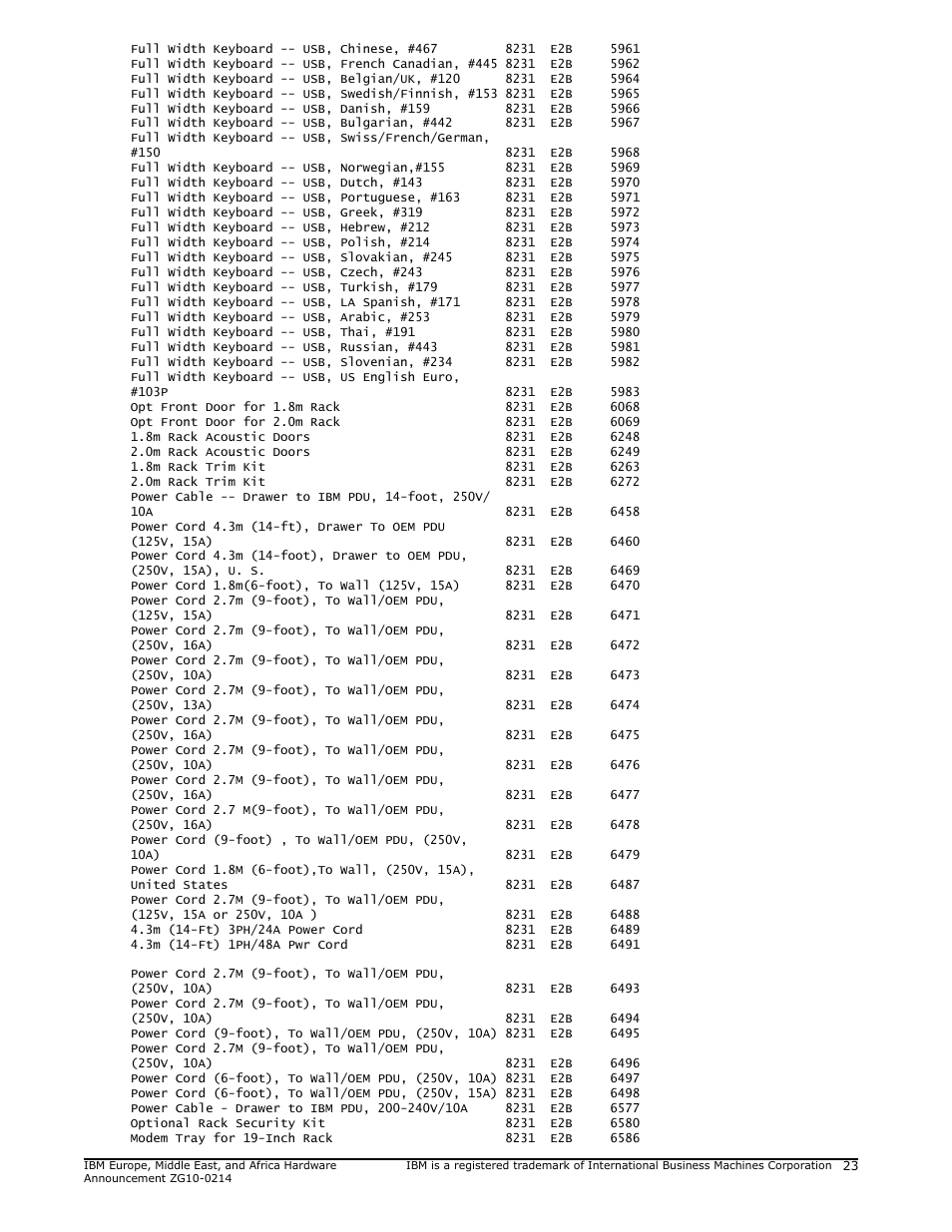 IBM POWER 730 User Manual | Page 23 / 45