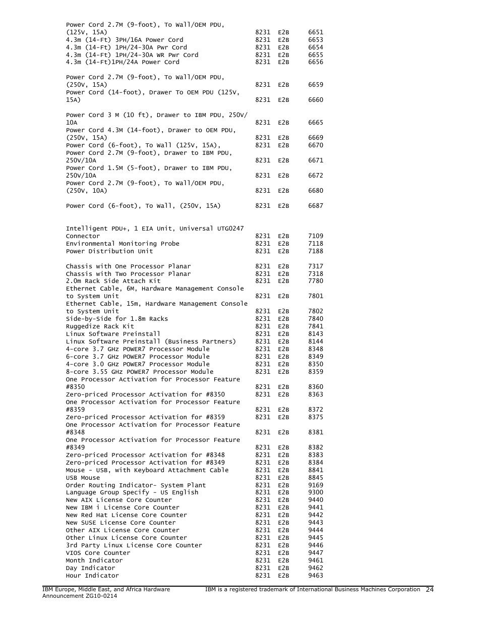 IBM POWER 730 User Manual | Page 24 / 45