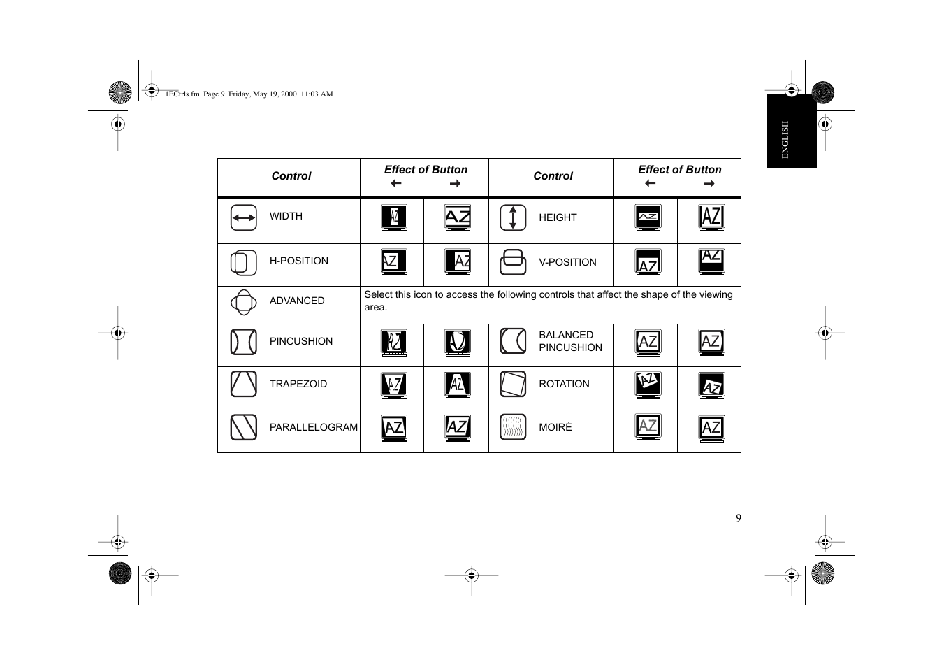 IBM G 78 User Manual | Page 11 / 22