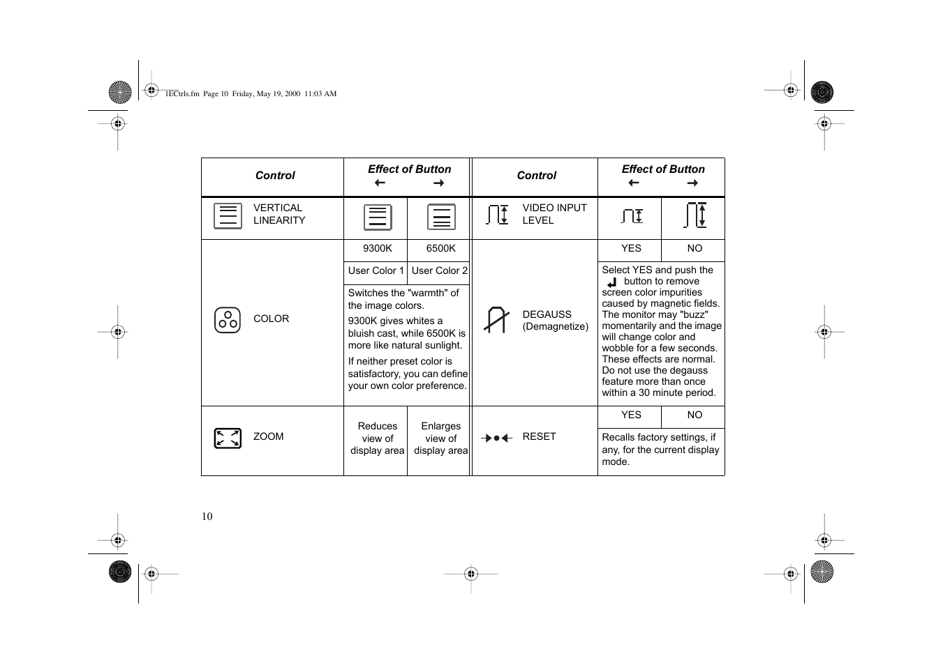 IBM G 78 User Manual | Page 12 / 22