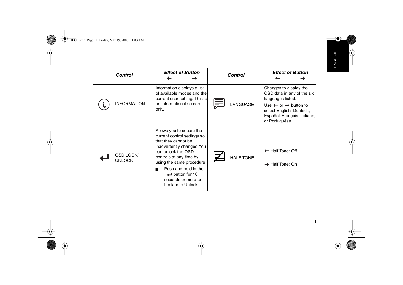IBM G 78 User Manual | Page 13 / 22