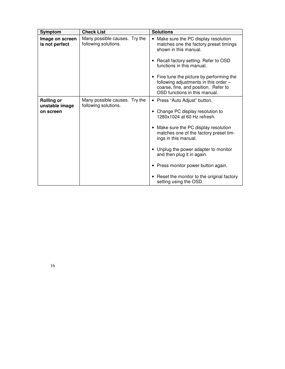 IBM Rack Mount Industrial Monitor HIS-RL17 User Manual | Page 16 / 24