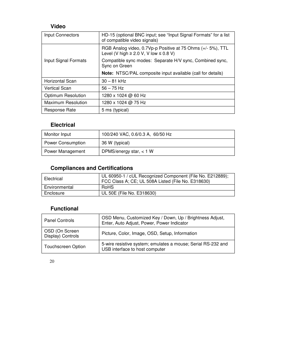 IBM Rack Mount Industrial Monitor HIS-RL17 User Manual | Page 20 / 24