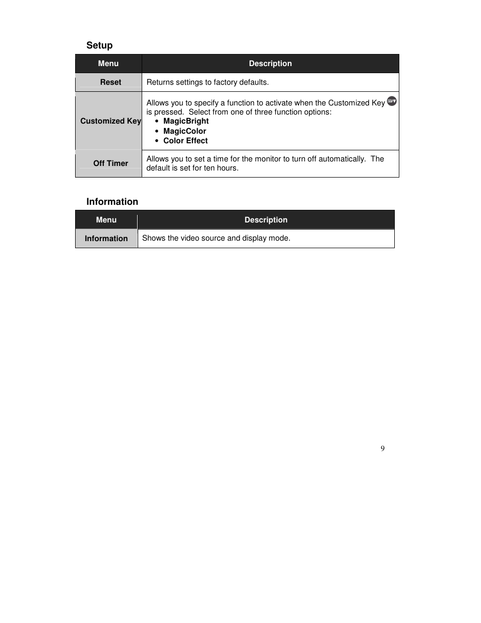 IBM Rack Mount Industrial Monitor HIS-RL17 User Manual | Page 9 / 24