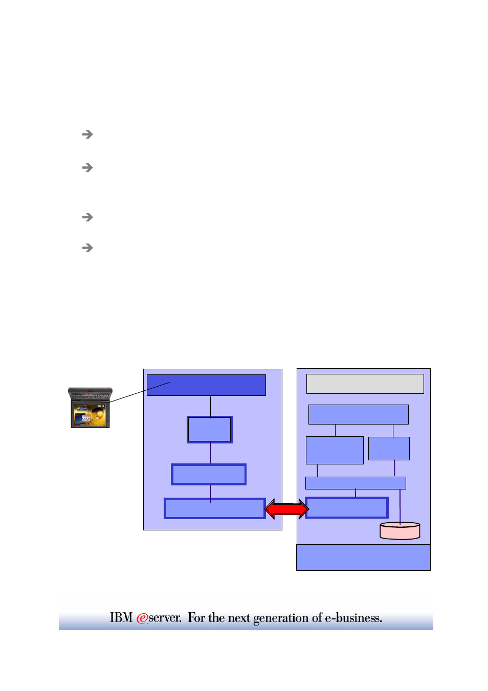 Apache | IBM WAVV 2004 User Manual | Page 4 / 21