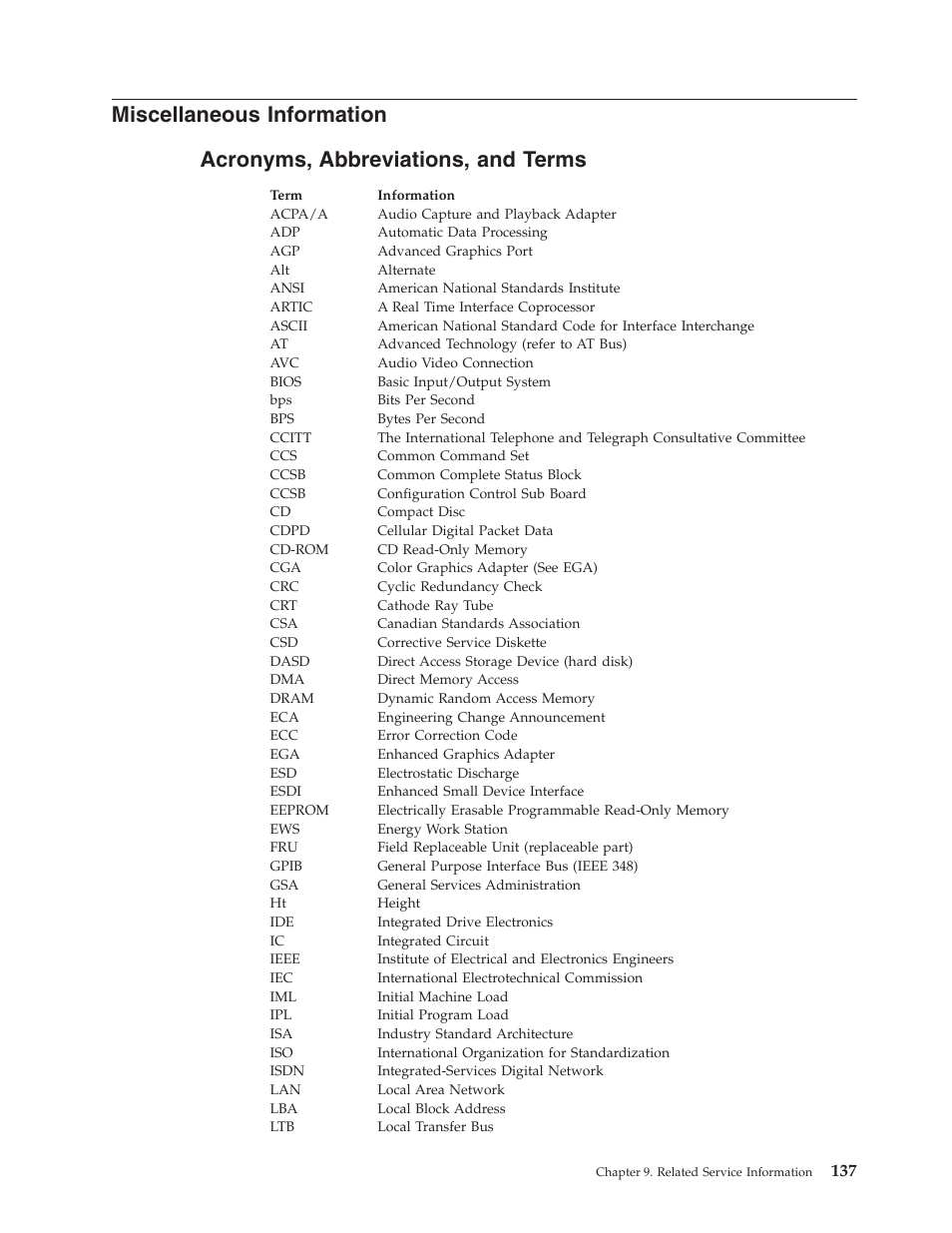 Miscellaneous information, Acronyms, abbreviations, and terms | IBM NETVISTA 2251 User Manual | Page 145 / 152