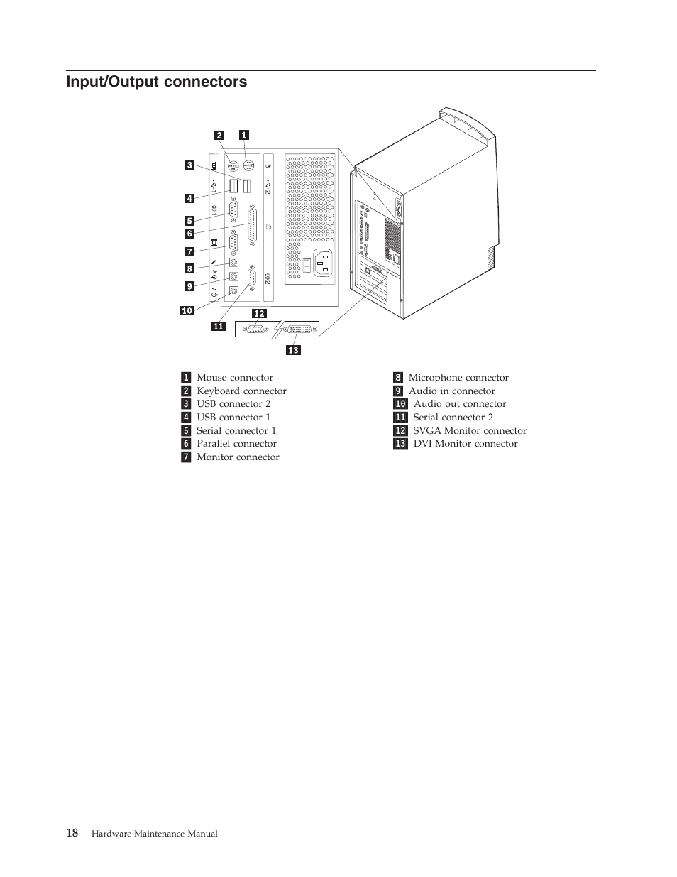Input/output connectors | IBM NETVISTA 2251 User Manual | Page 26 / 152