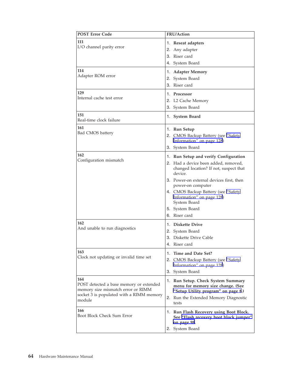 IBM NETVISTA 2251 User Manual | Page 72 / 152