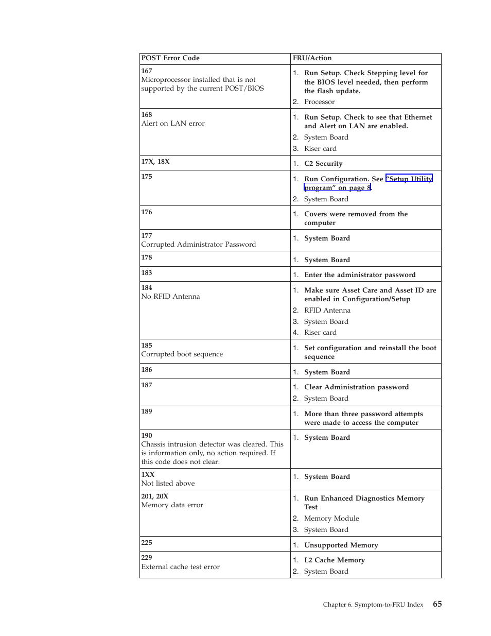 IBM NETVISTA 2251 User Manual | Page 73 / 152