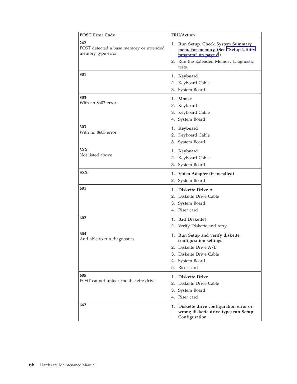 IBM NETVISTA 2251 User Manual | Page 74 / 152