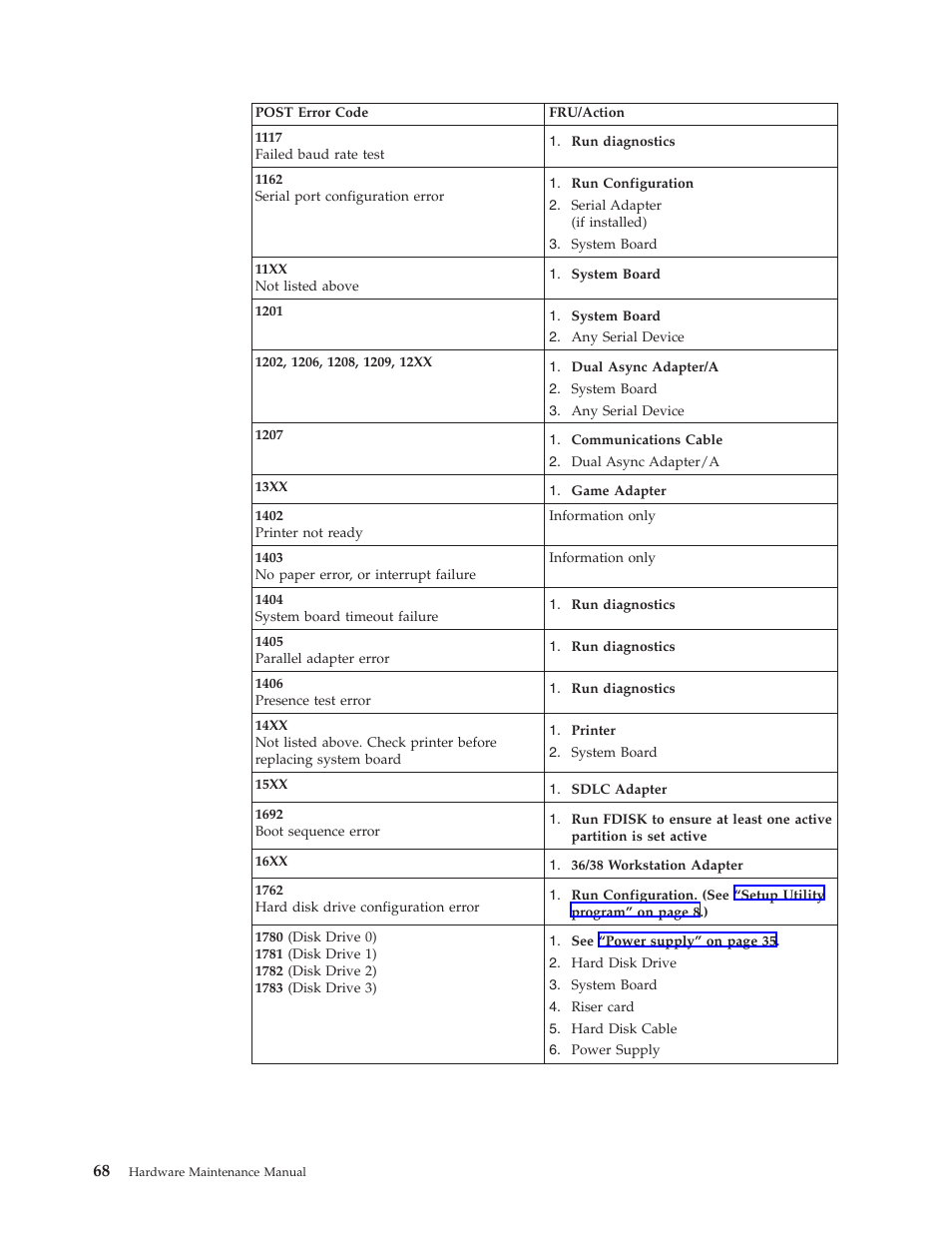 IBM NETVISTA 2251 User Manual | Page 76 / 152