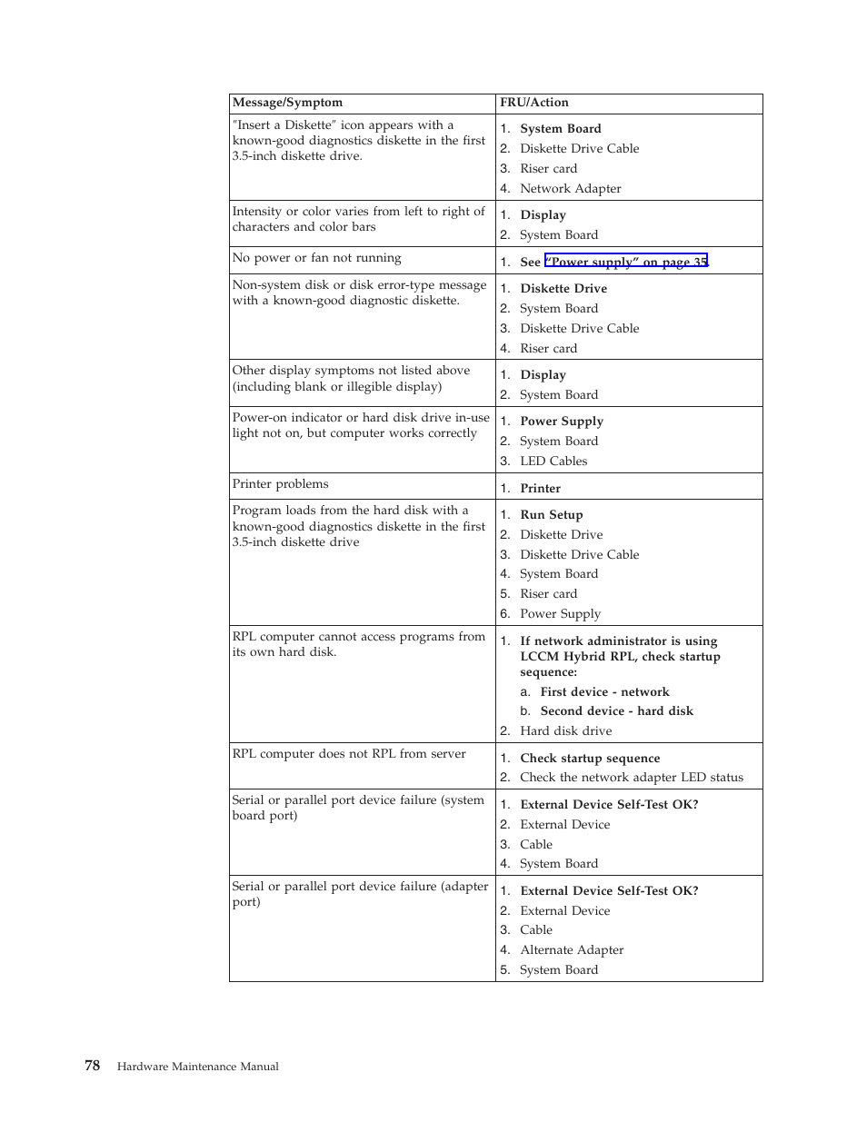 IBM NETVISTA 2251 User Manual | Page 86 / 152