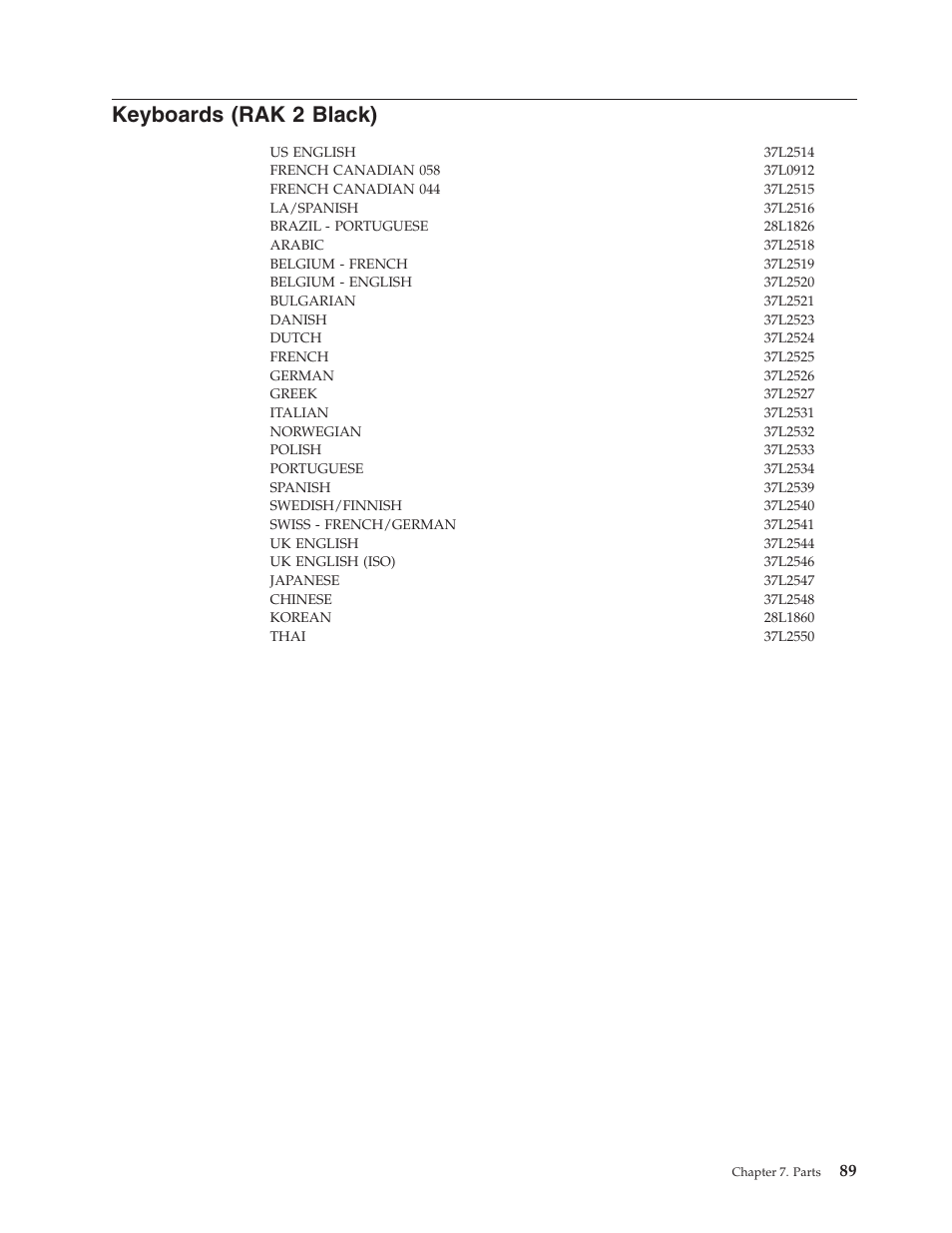 Keyboards (rak 2 black) | IBM NETVISTA 2251 User Manual | Page 97 / 152