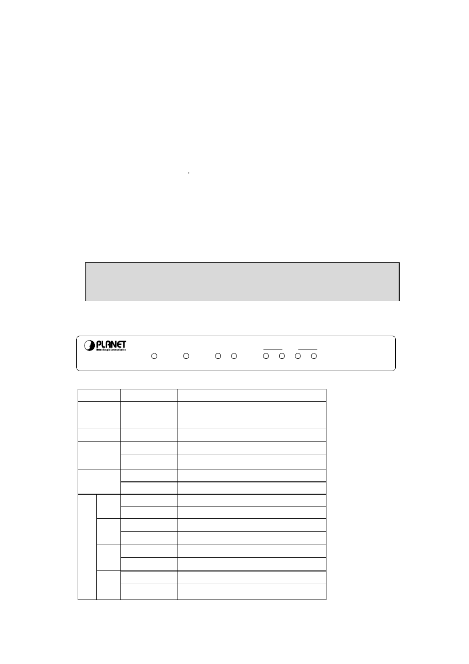 Chapter 2 hardware installation, 1 hardware connection, 2 led indicators | IBM 802.11g Wireless Broadband Router WRT-410 User Manual | Page 9 / 69