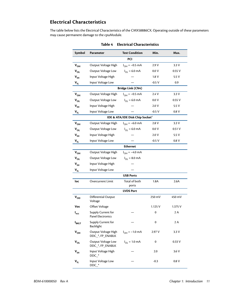 Electrical characteristics, Table 4 electrical characteristics | IBM CMX58886CX User Manual | Page 19 / 110