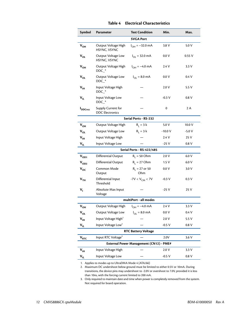 Table 4 electrical characteristics | IBM CMX58886CX User Manual | Page 20 / 110