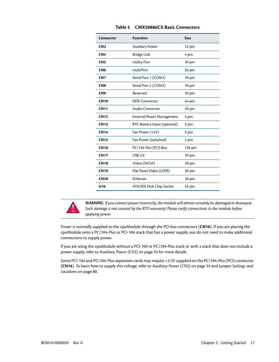 IBM CMX58886CX User Manual | Page 25 / 110