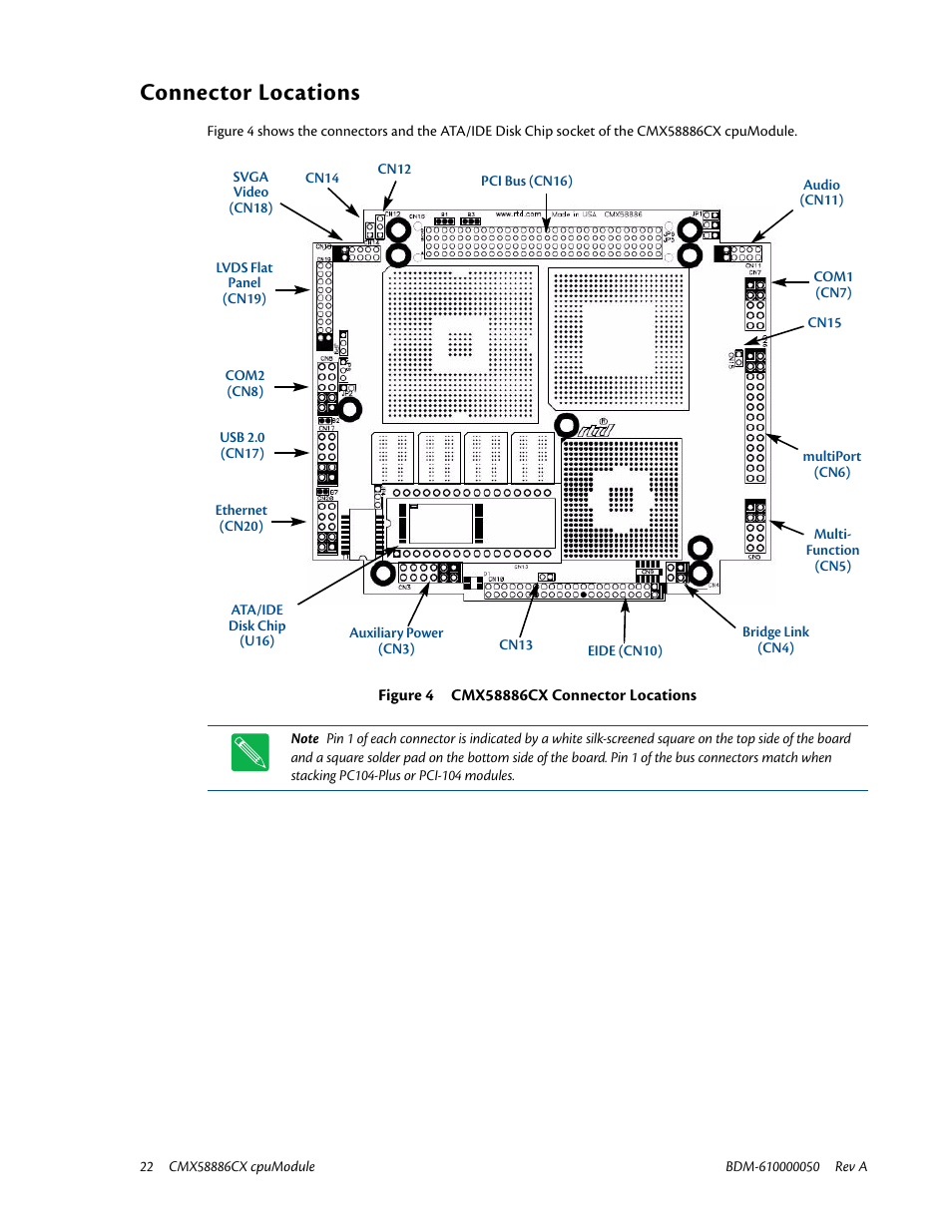 Connector locations | IBM CMX58886CX User Manual | Page 30 / 110