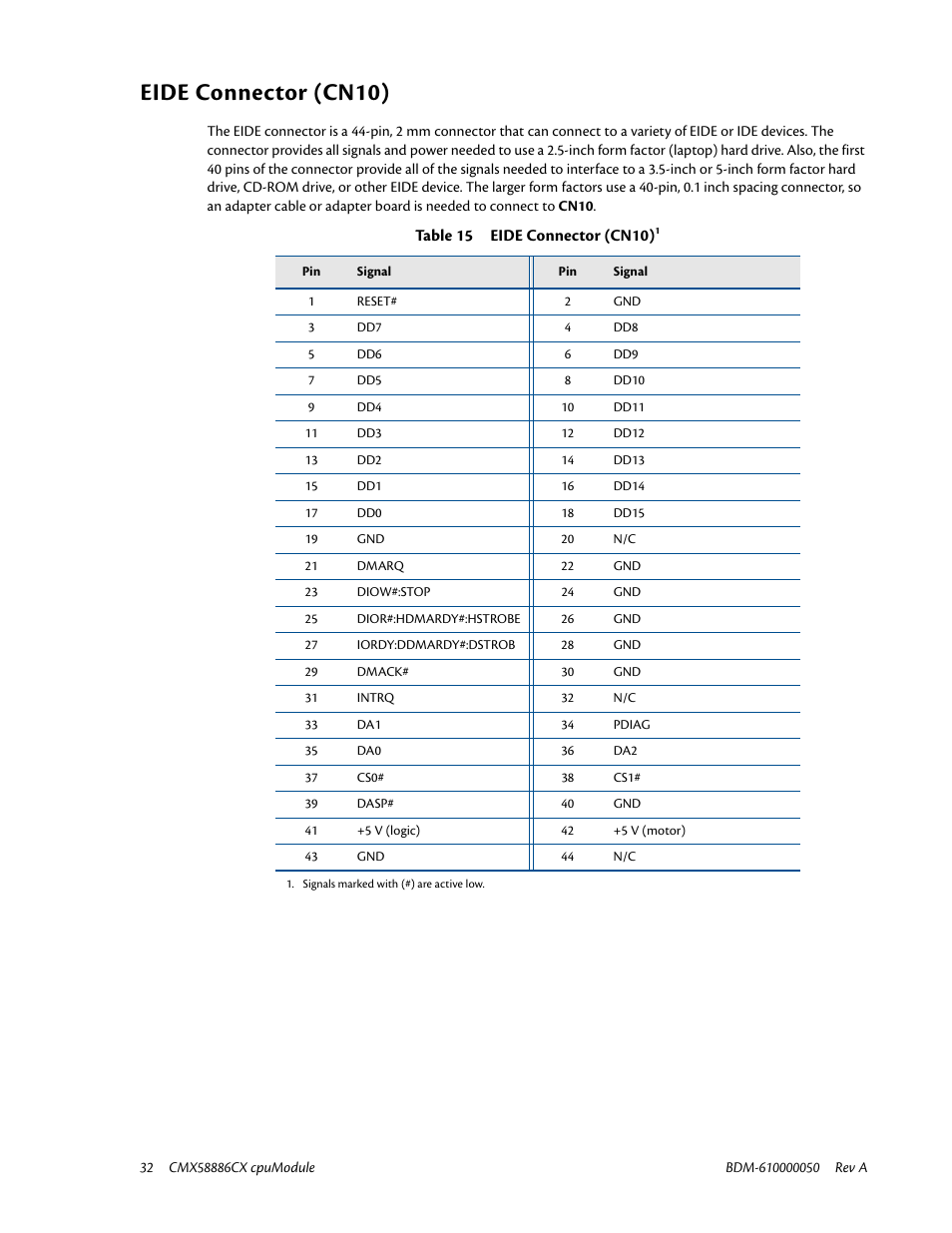 Eide connector (cn10) | IBM CMX58886CX User Manual | Page 40 / 110