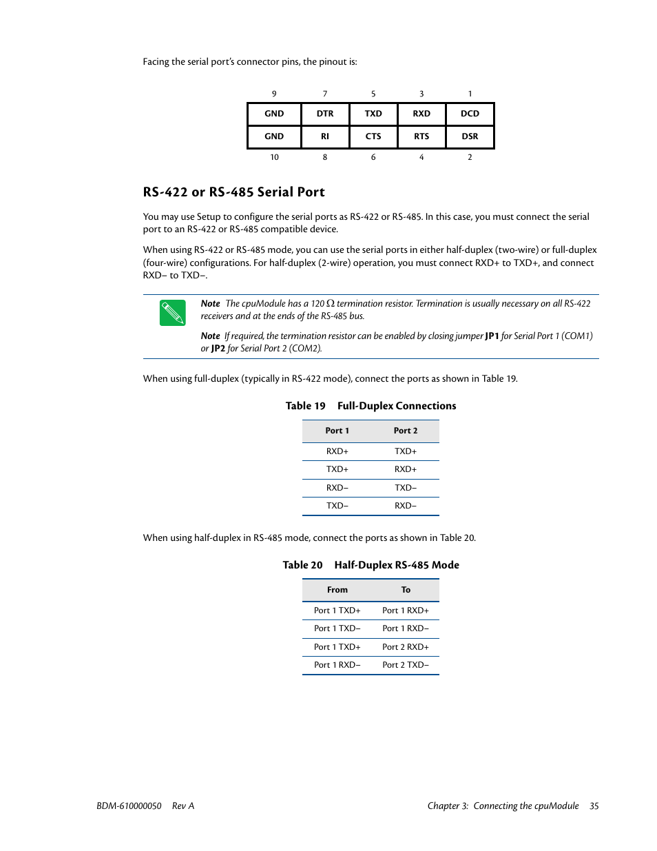 Rs-422 or rs-485 serial port | IBM CMX58886CX User Manual | Page 43 / 110