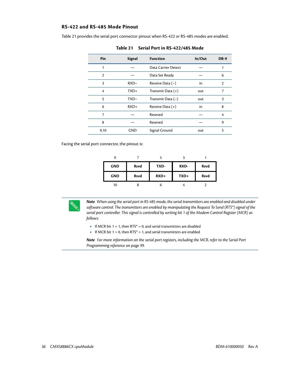 Rs-422 and rs-485 mode pinout | IBM CMX58886CX User Manual | Page 44 / 110