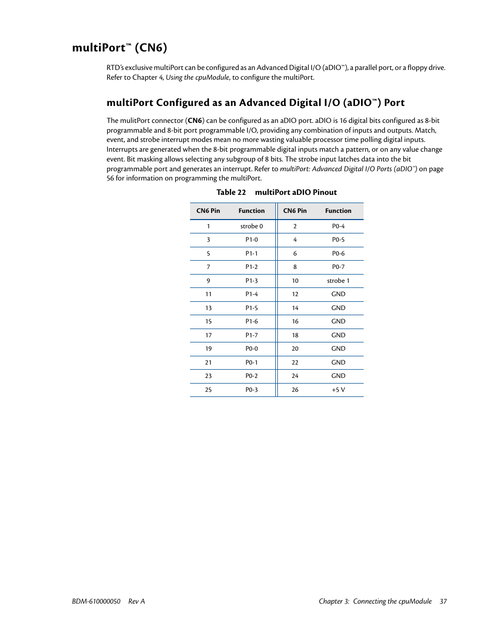 Multiport™ (cn6) | IBM CMX58886CX User Manual | Page 45 / 110