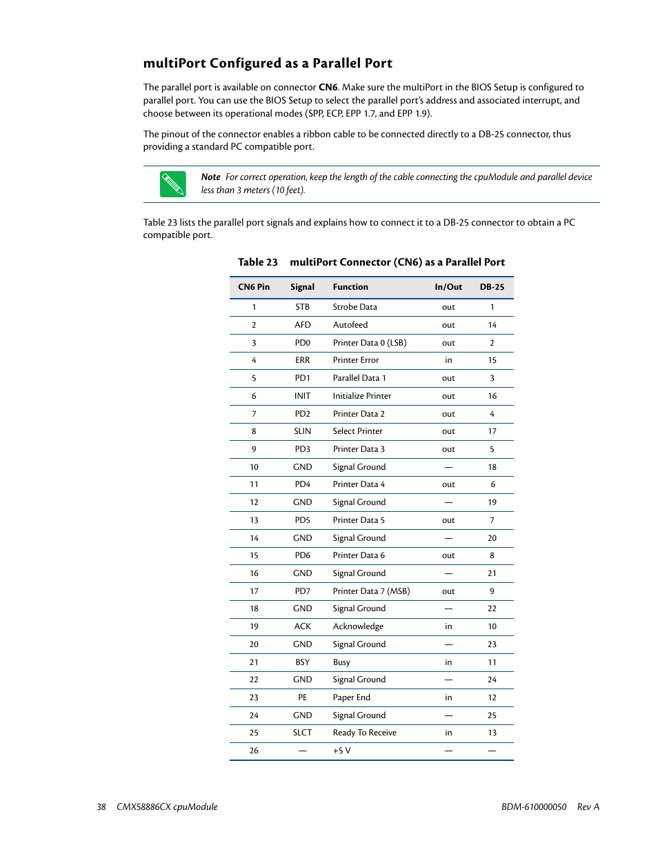 Multiport configured as a parallel port | IBM CMX58886CX User Manual | Page 46 / 110
