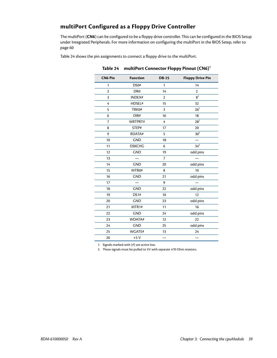 Multiport configured as a floppy drive controller | IBM CMX58886CX User Manual | Page 47 / 110