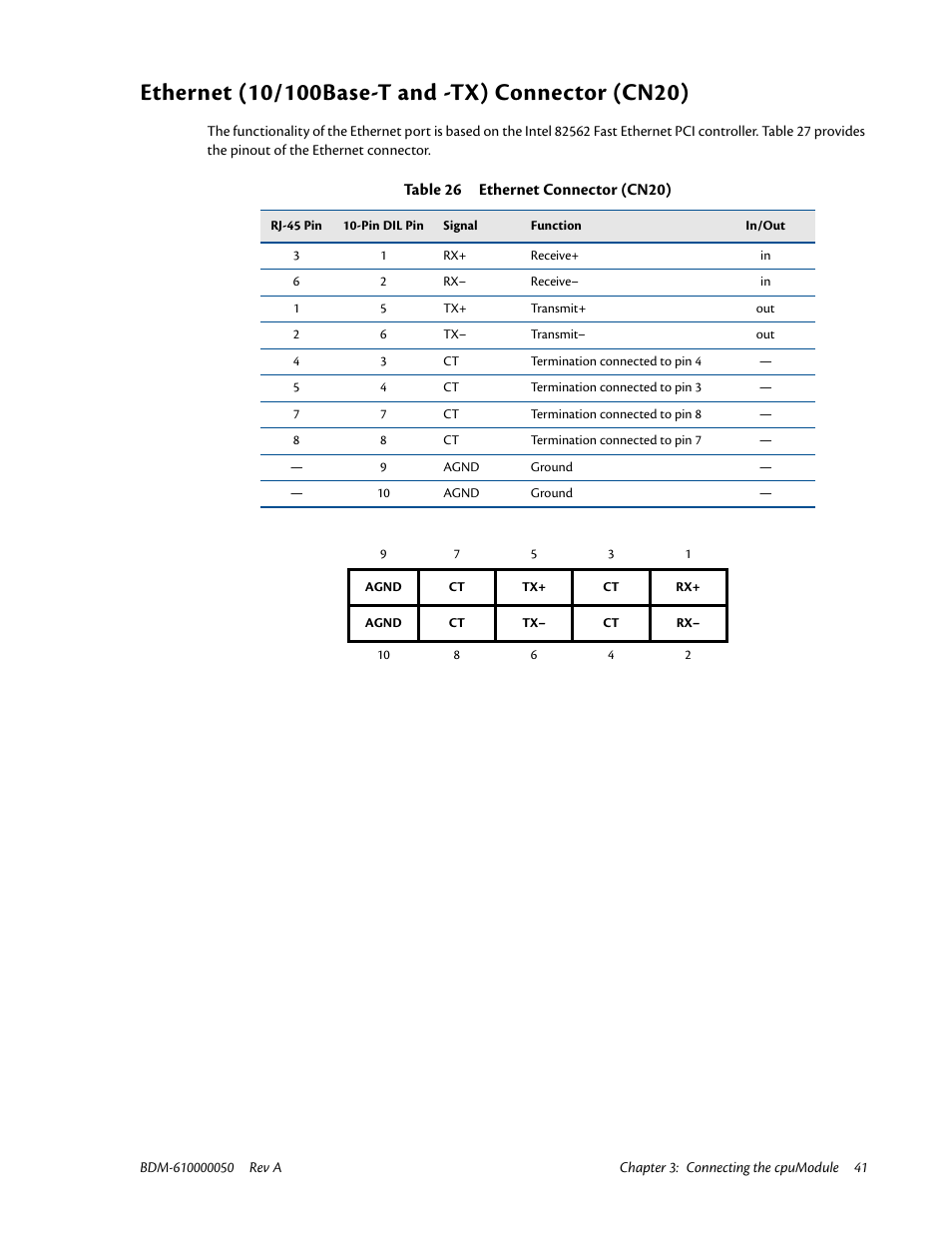 Ethernet (10/100base-t and -tx) connector (cn20) | IBM CMX58886CX User Manual | Page 49 / 110
