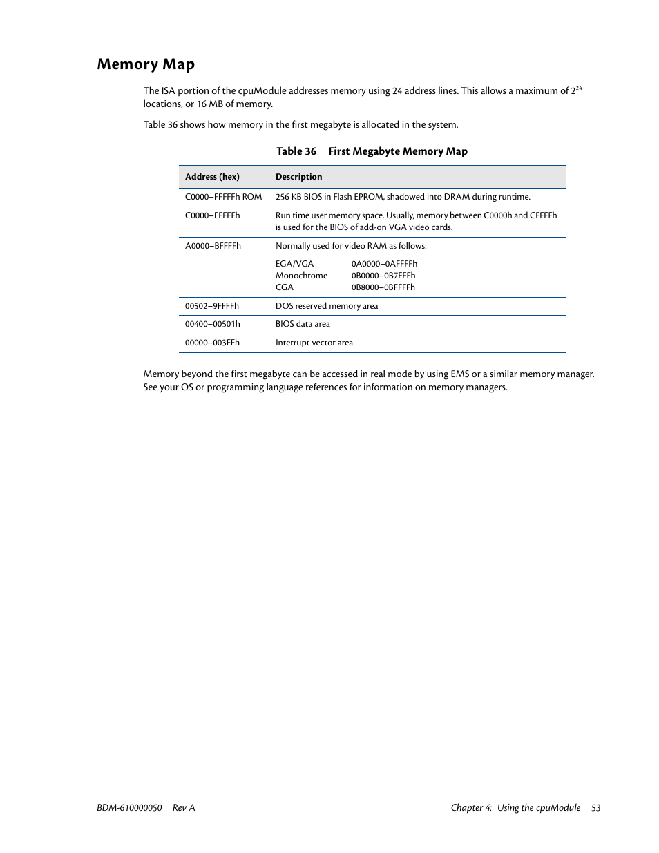 Memory map | IBM CMX58886CX User Manual | Page 61 / 110