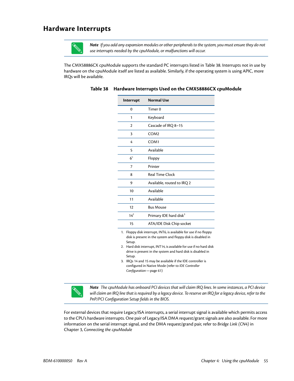 Hardware interrupts | IBM CMX58886CX User Manual | Page 63 / 110