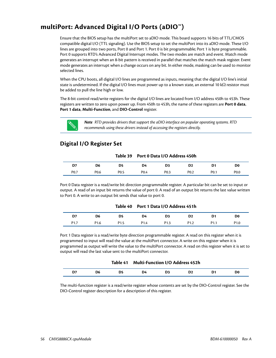 Multiport: advanced digital i/o ports (adio™), Digital i/o register set, 56 for | IBM CMX58886CX User Manual | Page 64 / 110