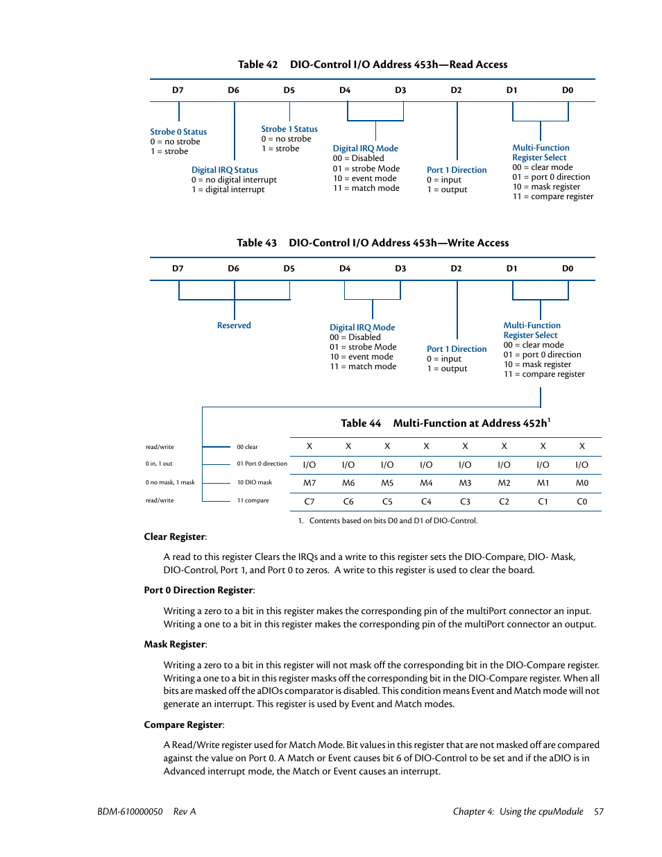 IBM CMX58886CX User Manual | Page 65 / 110