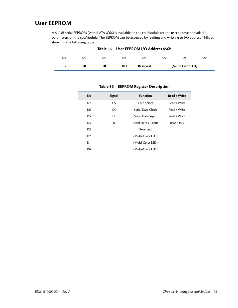 User eeprom | IBM CMX58886CX User Manual | Page 81 / 110